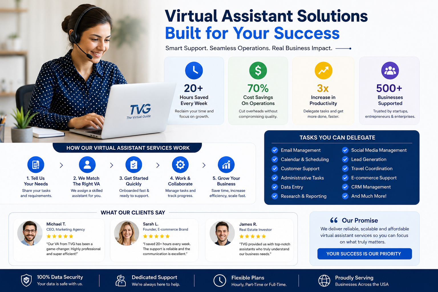 Hire a virtual assistant for business support