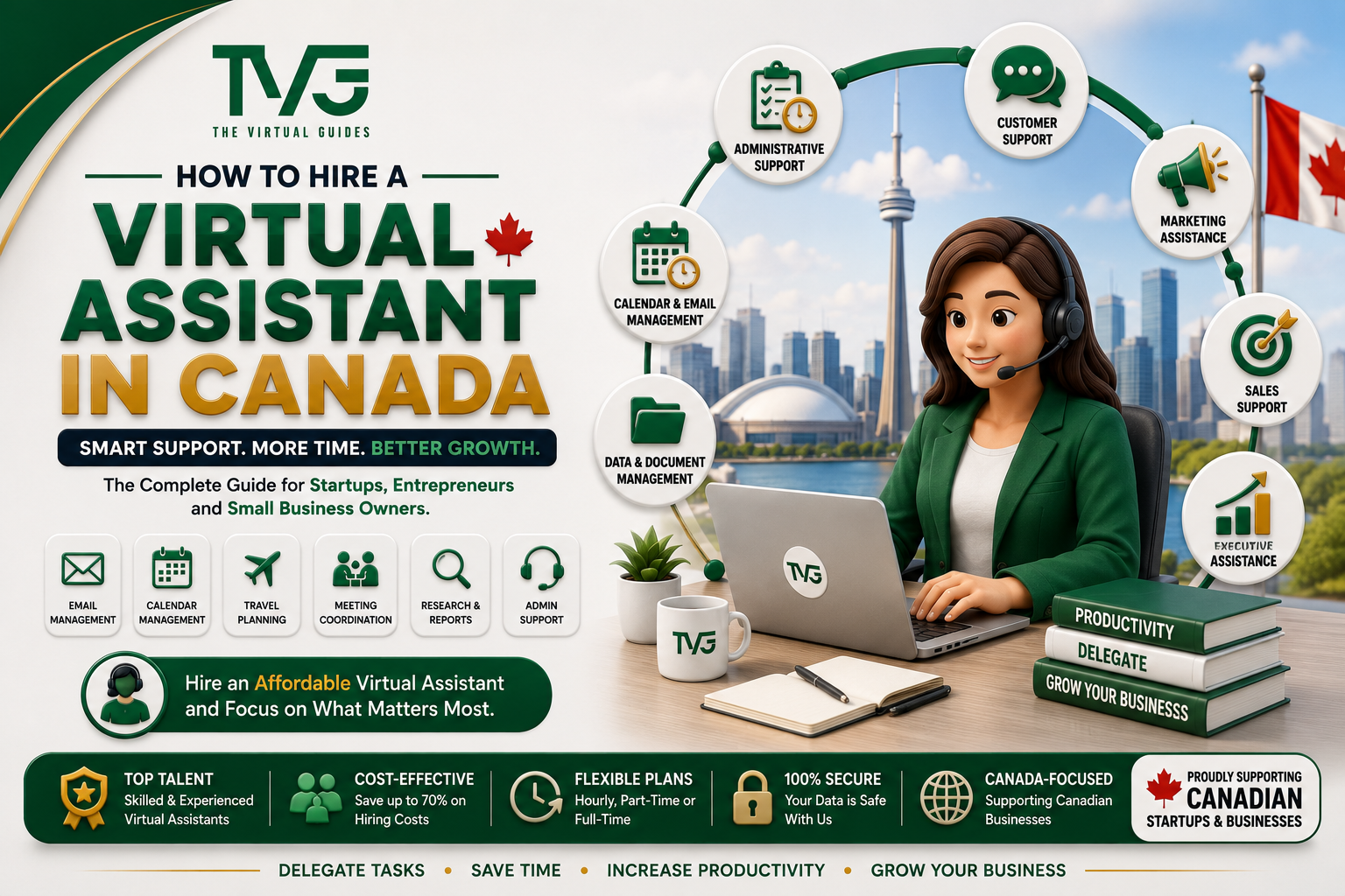 How to Hire a Virtual Assistant in Canada